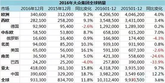 音乐产业风向标，专辑销量排行揭示市场晴雨表