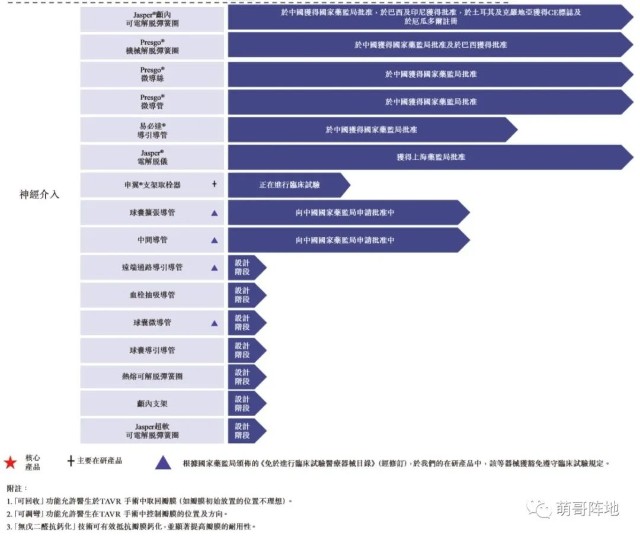 深入理解与应用，2002版医疗器械分类目录详解