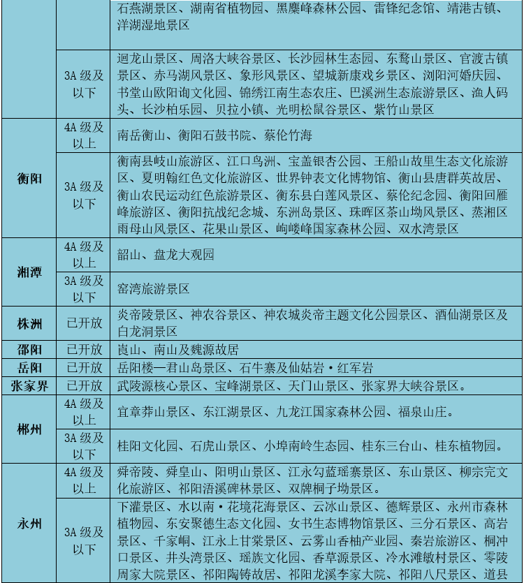 S312省道最新路况实时报告，实时掌握路况信息