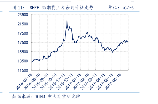 沈阳大蒜价格最新行情及分析