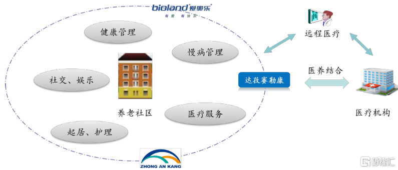 医药回扣最新处理措施，重塑正义与公平的医疗行业新篇章