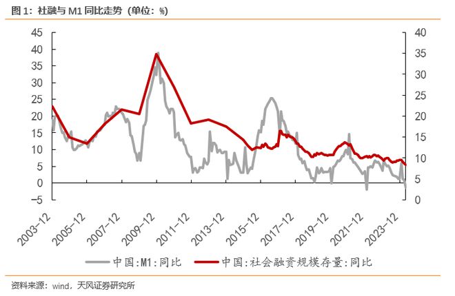 三季度经济数据多项向好，揭示中国经济稳健步伐与未来展望