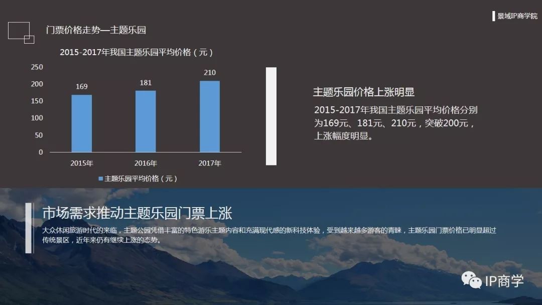 子洲最新房价动态及市场趋势与影响因素分析