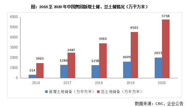 奥瑞德与奥映最新投资策略及投资动向深度解析