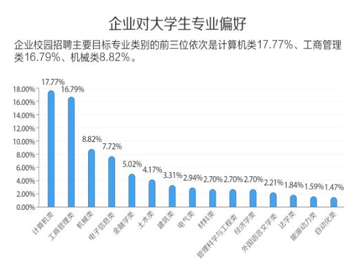 秦皇岛招工最新动态，探寻就业机会的热门目的地