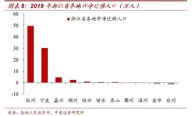 云南最新房价及趋势分析