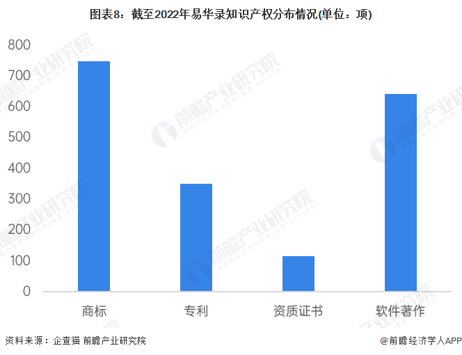 广西与贵州深度数据解析，领航款74.42.95探究