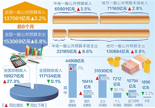 贵州沙营，全面推行数据计划_nShop实施进展47.64.51