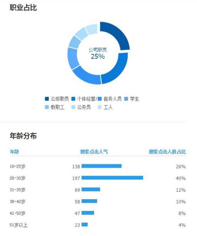 贵州低价游全面数据执行方案，界面版攻略