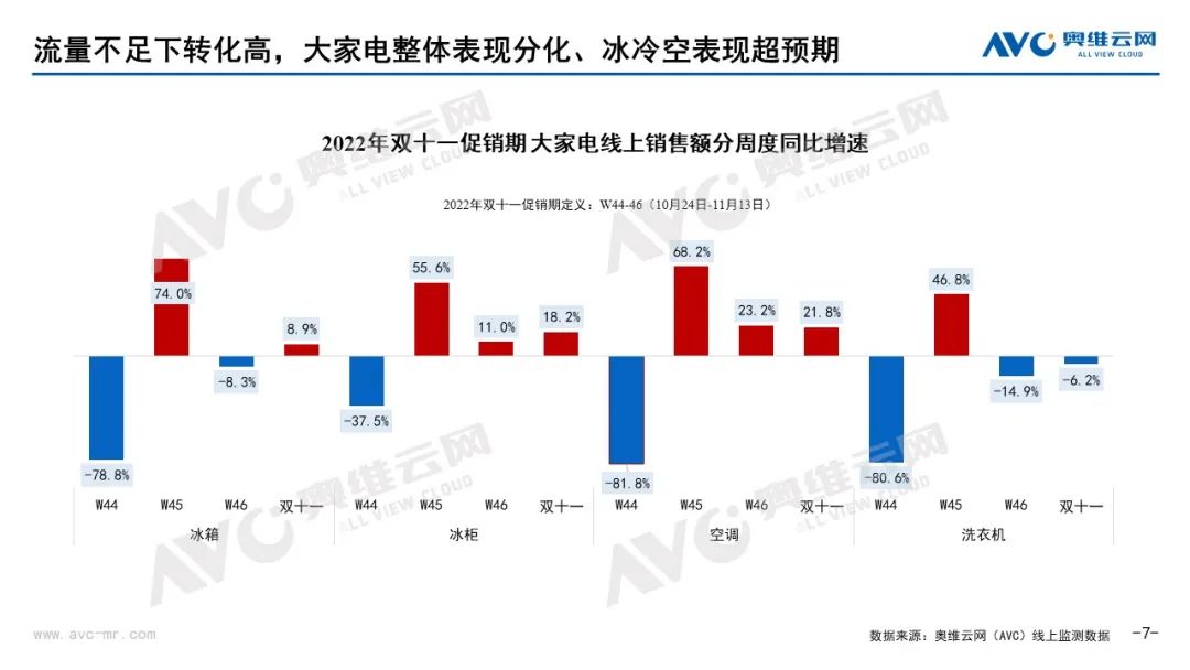 贵州至简阳数据策略深度解析_R版最新进展报告