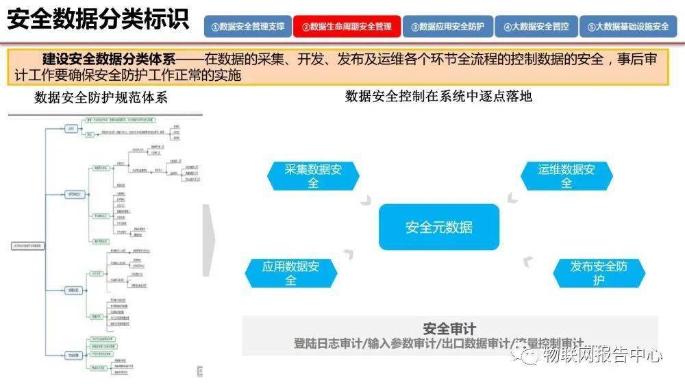 贵州科莫实地数据验证计划_安卓版最新进展42.63.51揭秘