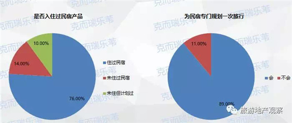 清明节去敦煌旅行，解析数据与攻略建议