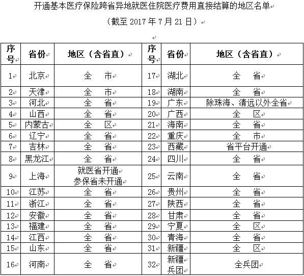 北京最新中高危地区防疫指南，步骤详解，守护健康安全，3月31日更新