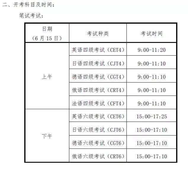 揭秘最新四级分数，全方位解读3月考试分数变化