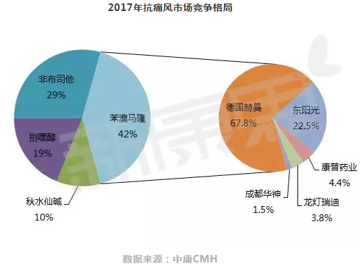 杭州流感智能监测系统革新之旅，科技赋能健康，最新消息解读