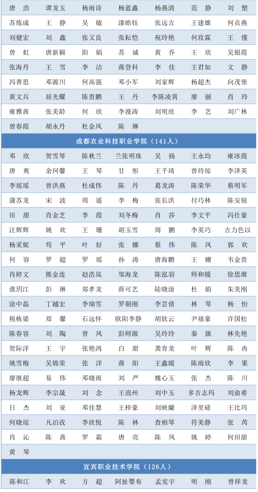 盛世雅集，最新会馆命名揭晓