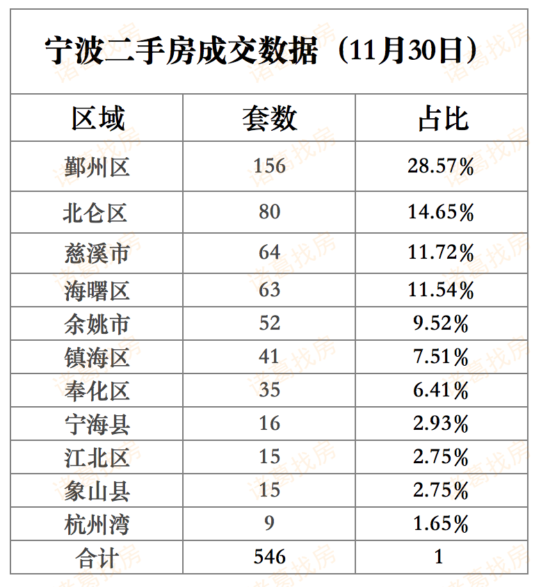 诸葛最新出装变化，学习之路与自信成就感的源泉