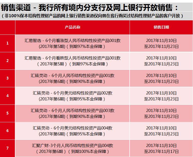 无锡组织部最新公示科技新品，智能生活引领未来潮流体验新篇章