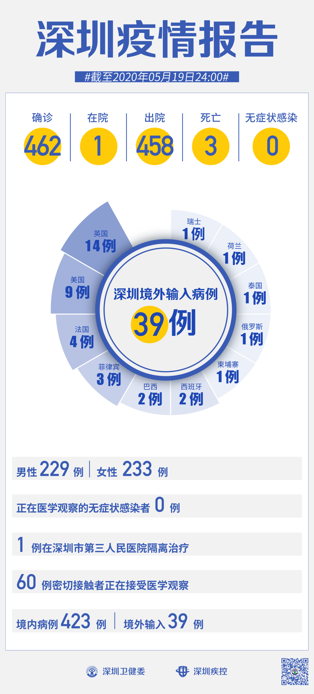 黄江肺炎最新动态及新产品评测报告