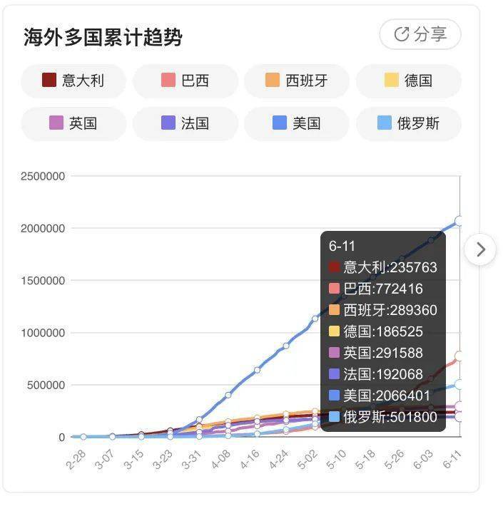 福建厦门疫情最新动态更新，11月1日疫情消息速递