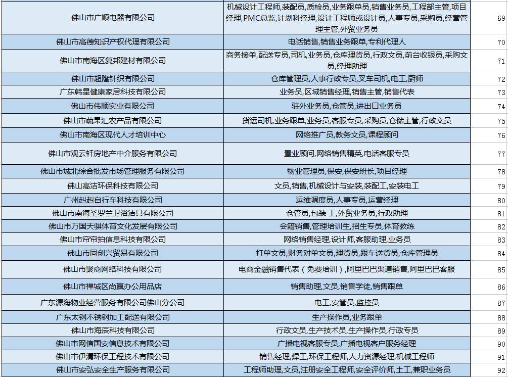 沈阳市最新保安招聘热潮，优质岗位等你来挑战