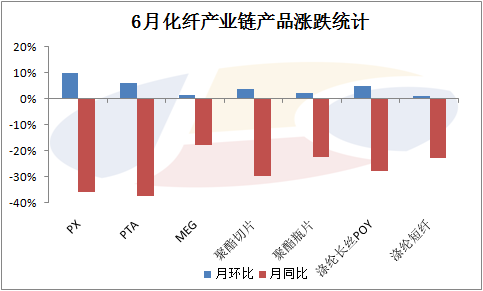 历史上的11月10日，回顾与展望——最新版的历程与未来展望