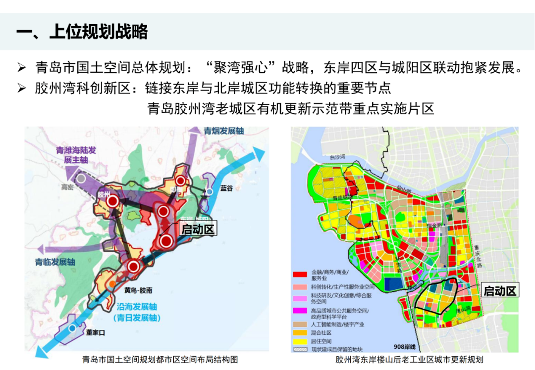 青岛新篇章，11月规划图引领下的自信与成长之旅