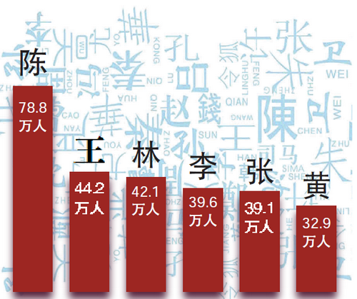 太阳部落门票价格变迁，历史最新信息与学习之旅中的自信与成就感