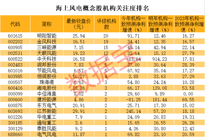 揭秘，中联铂悦最新房价走势及预测（2024年11月17日）