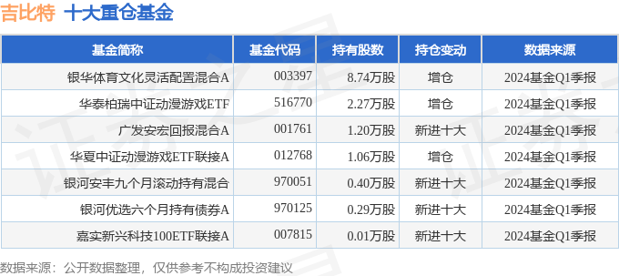 分照常发 第15页