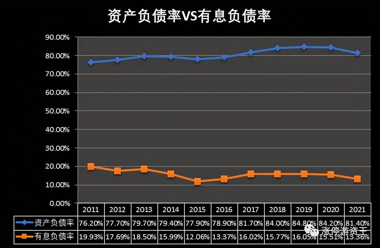 美的花湾城历年房价走势揭秘，深度剖析房价动态，洞悉未来走向！