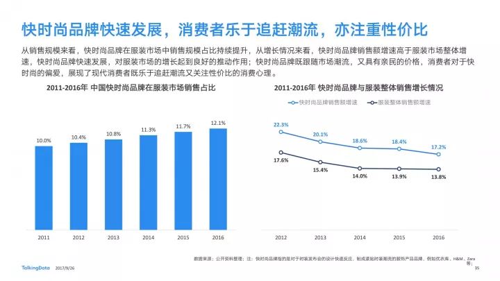 分照常发 第14页