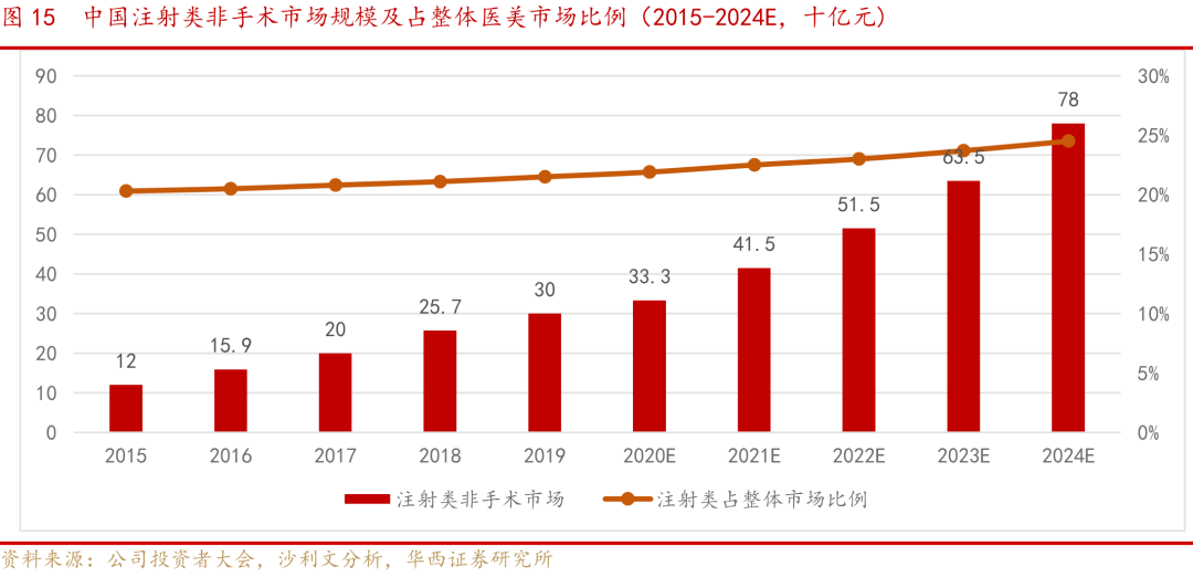 11月最新灯贝，新潮流还是短暂风靡？——深度探讨其发展趋势