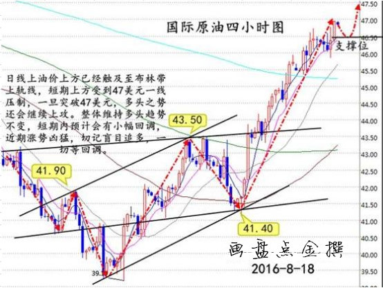 历史上的11月17日国际原油价深度解析及最新价格