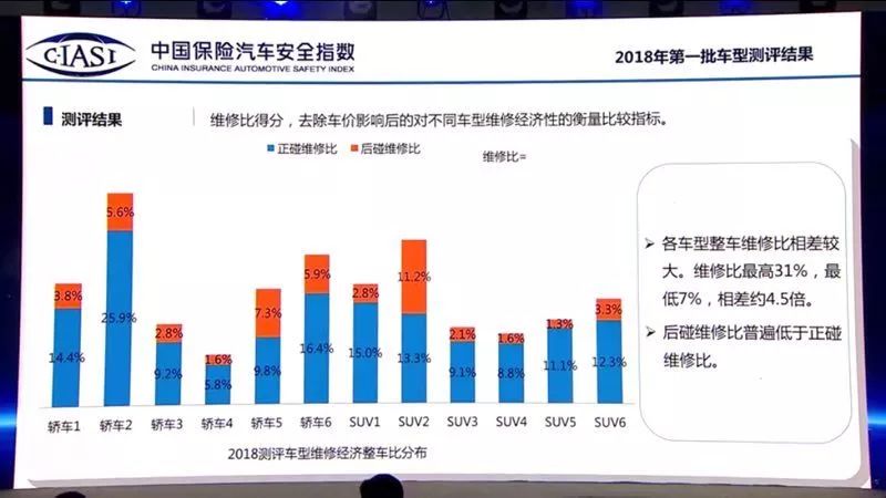 11月现代投资利好产品全面评测与介绍，最新利好一览