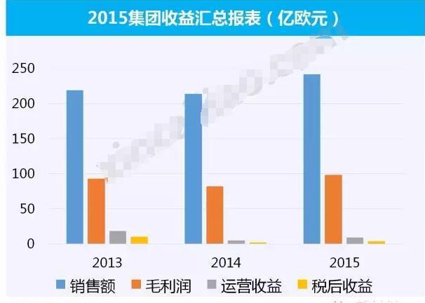 蜜芽发展概况解析，历史上的11月17日最新进展