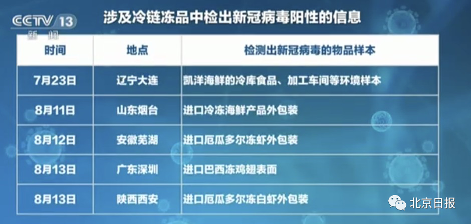 全面评测与介绍，最新11月潜伏期资讯更新