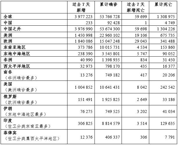 青岛抗疫进展观察，最新动态与多元观点（2024年11月17日）