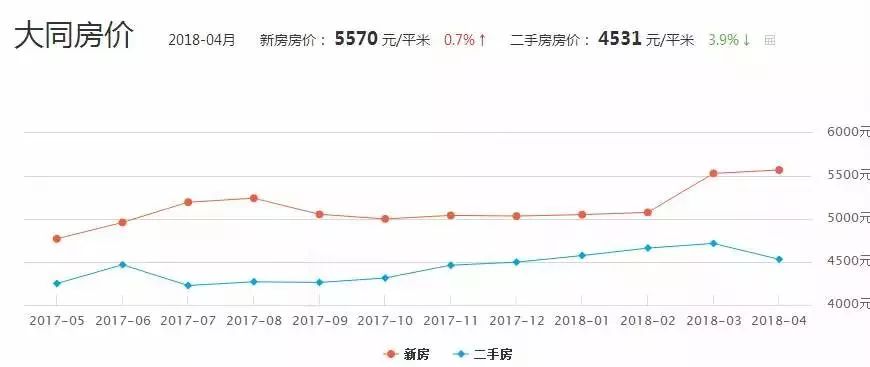 朔州房价走势揭秘，最新动态与小巷特色小店探访报告