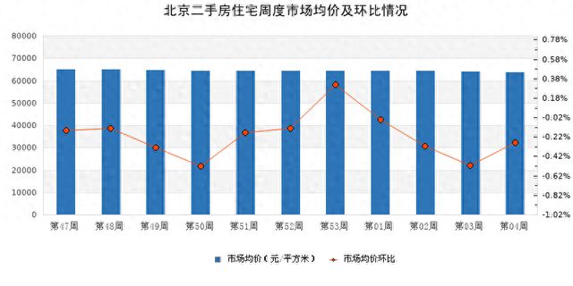 2024年11月17日巢湖二手房市场深度解析，最新出售价与市场动态