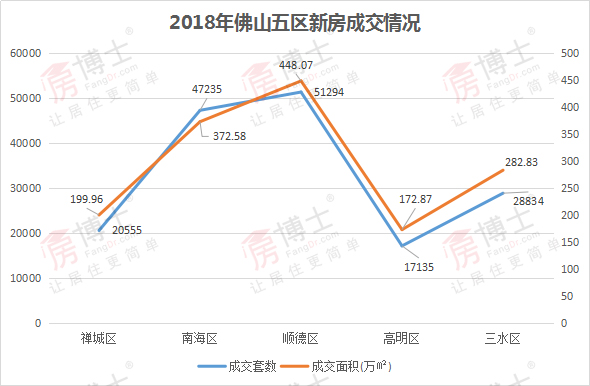 历史上的11月17日渭塘珍珠湾新盘开盘价，变化中的学习铸就自信之路