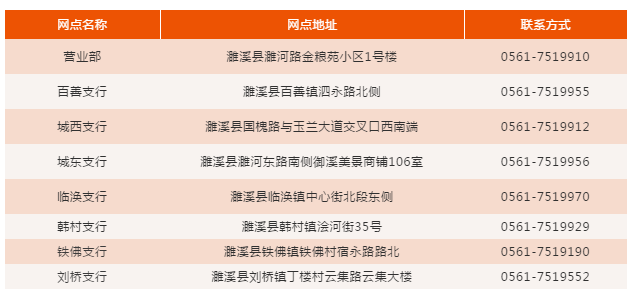 淮北电工招聘最新信息概览（往年11月17日）