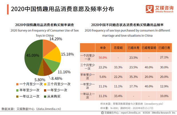 2024年扬州最新感染产品评测报告，特性、体验、竞品对比及用户群体深度分析