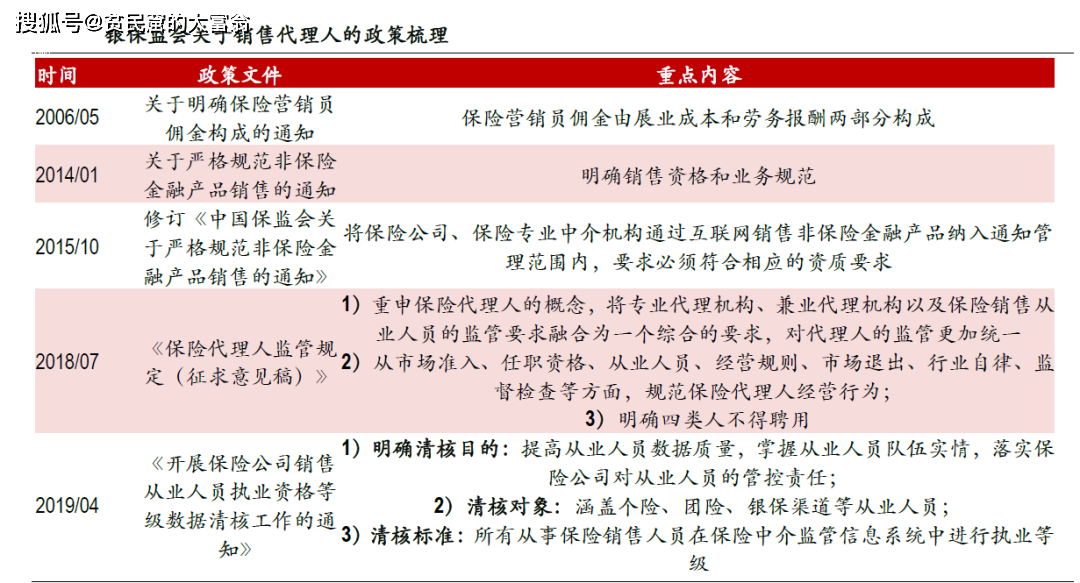 历史上的11月17日广饶司机招工现象，深度探讨与发展视角解析