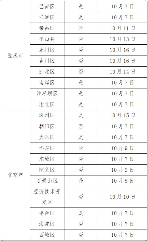 历史上的肺炎疫情，11月17日最新数量与解析