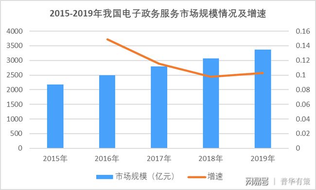 11月17日电解铜最新价格，市场走势分析与前景预测