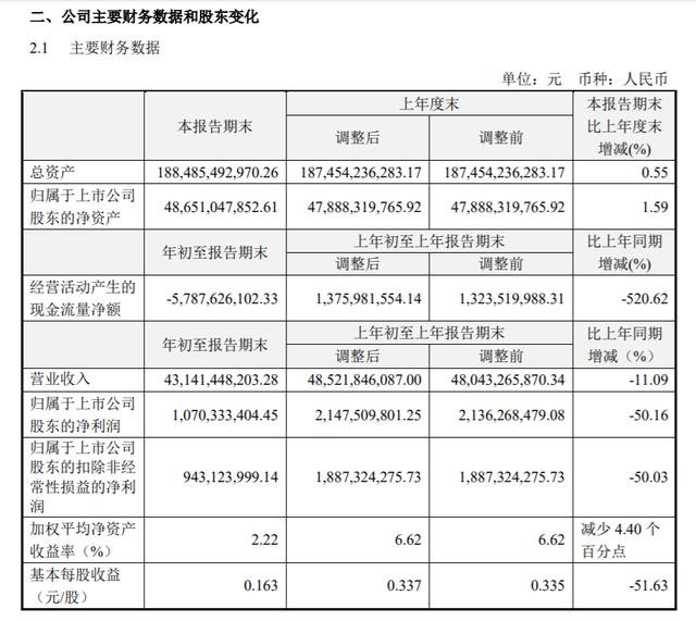 往年11月17日至7日最新疫情信息及应对指南，解读疫情信息初学者与进阶用户必看