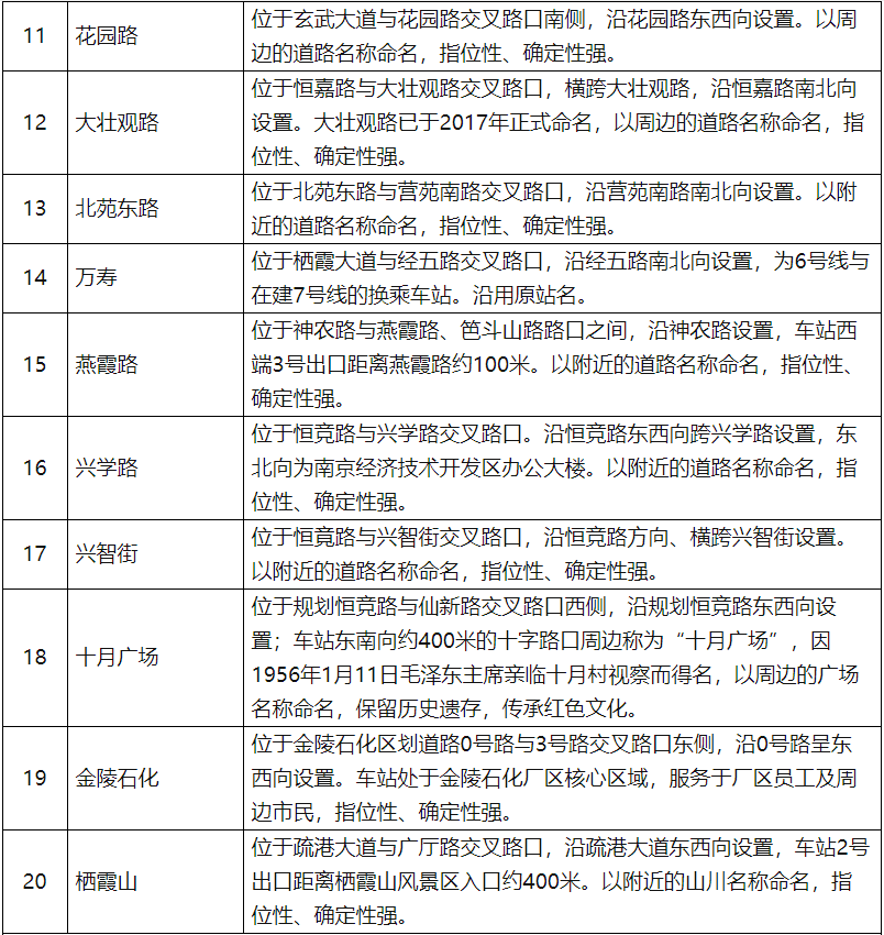 揭秘最新进展，11月铁路建设进展报告与最新消息速递