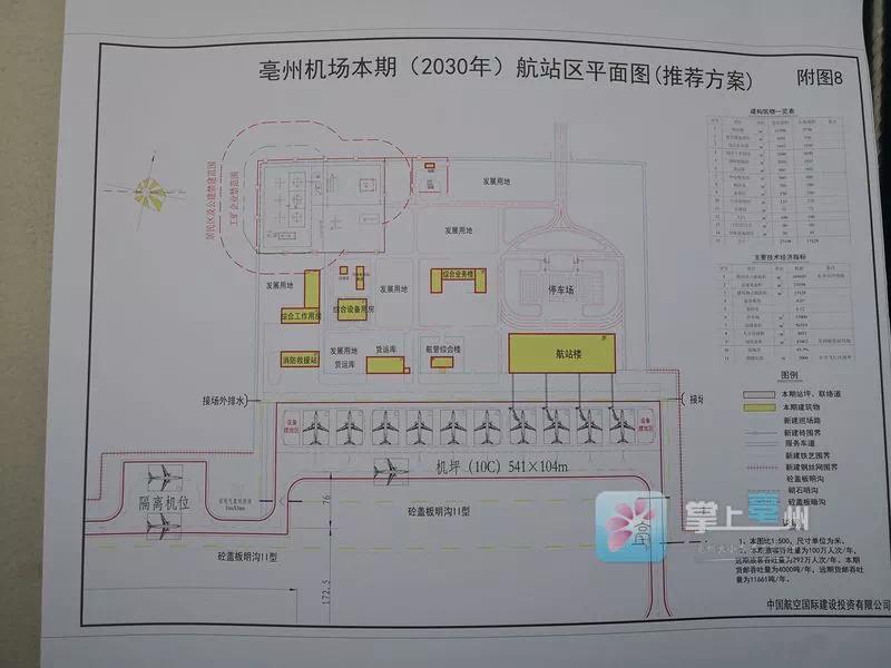 亳州机场建设最新进展图片揭秘，11月建设进度一览表