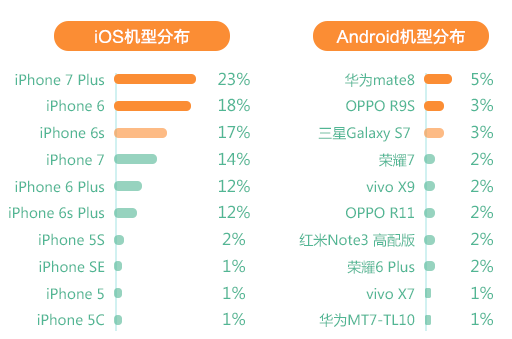 往年11月17日大量收购老鼠，特性解读、用户体验与目标用户群体深度剖析